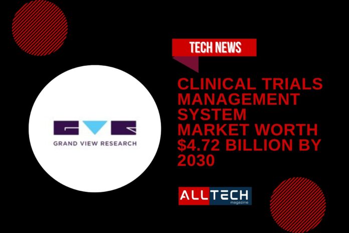 clinical trial market