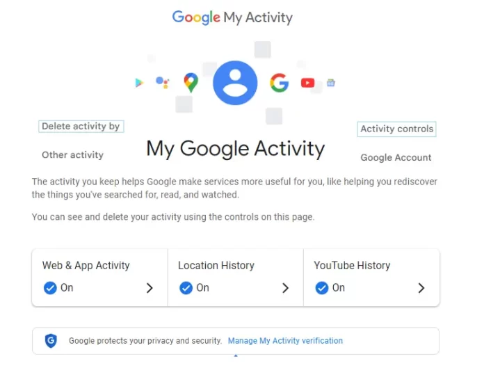 my google activity