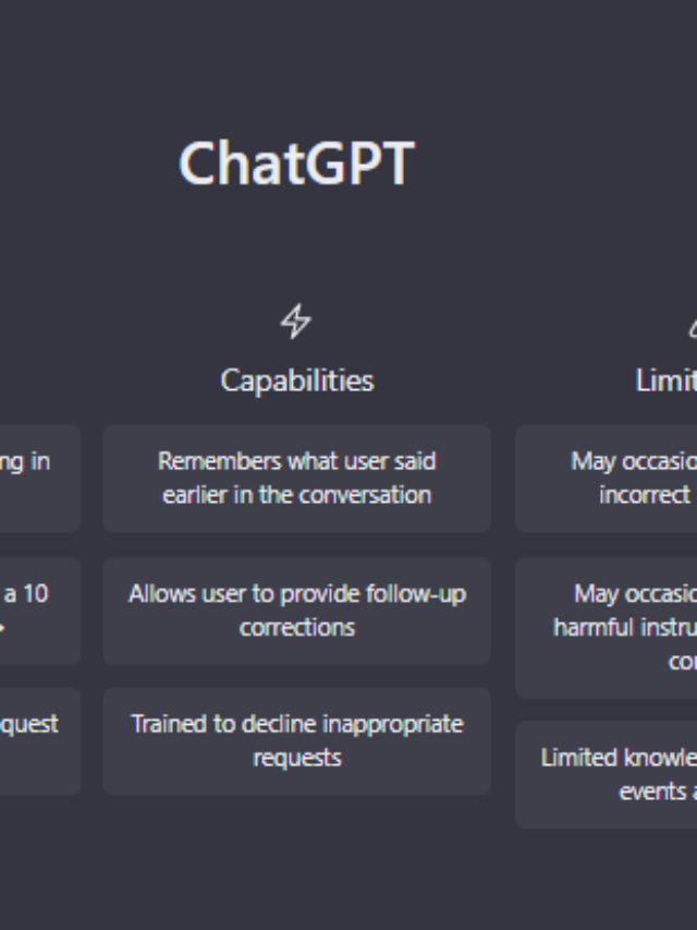 OpenAI Launches ChatGPT Plus For $20 Per Month   All Tech Magazine